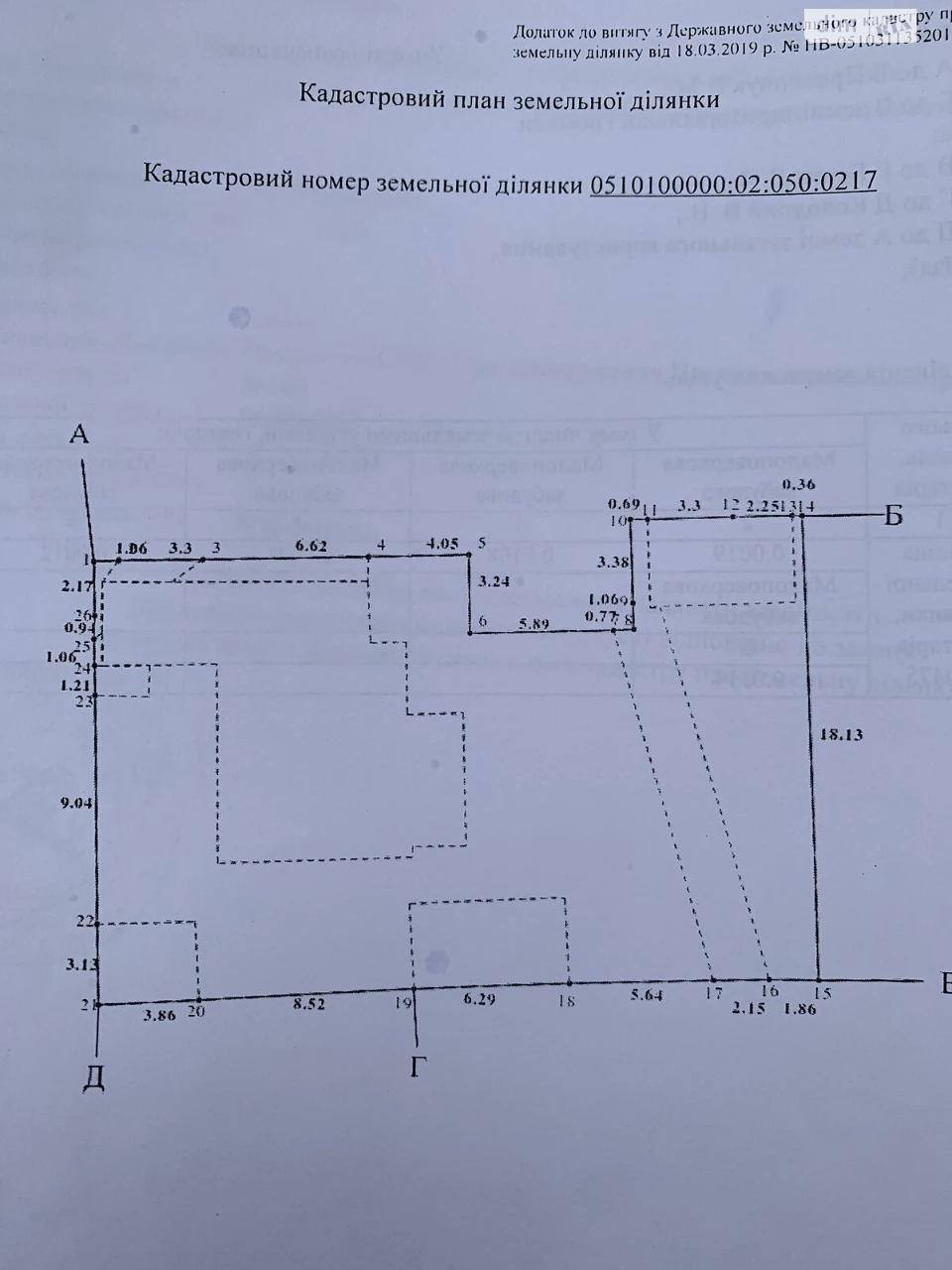 Sale of House Slavyanka