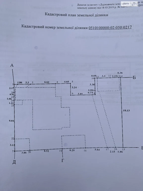 Sale of House Slavyanka