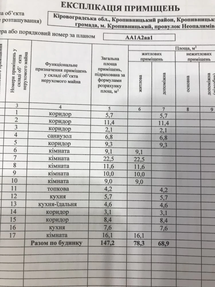 Дом в Кропивницком, р-н Завадівка