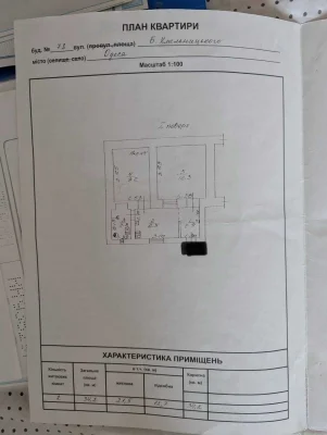 Срочно: 2-комн. квартира на Богдана Хмельницкого/ Запорожская Газ АГВ.