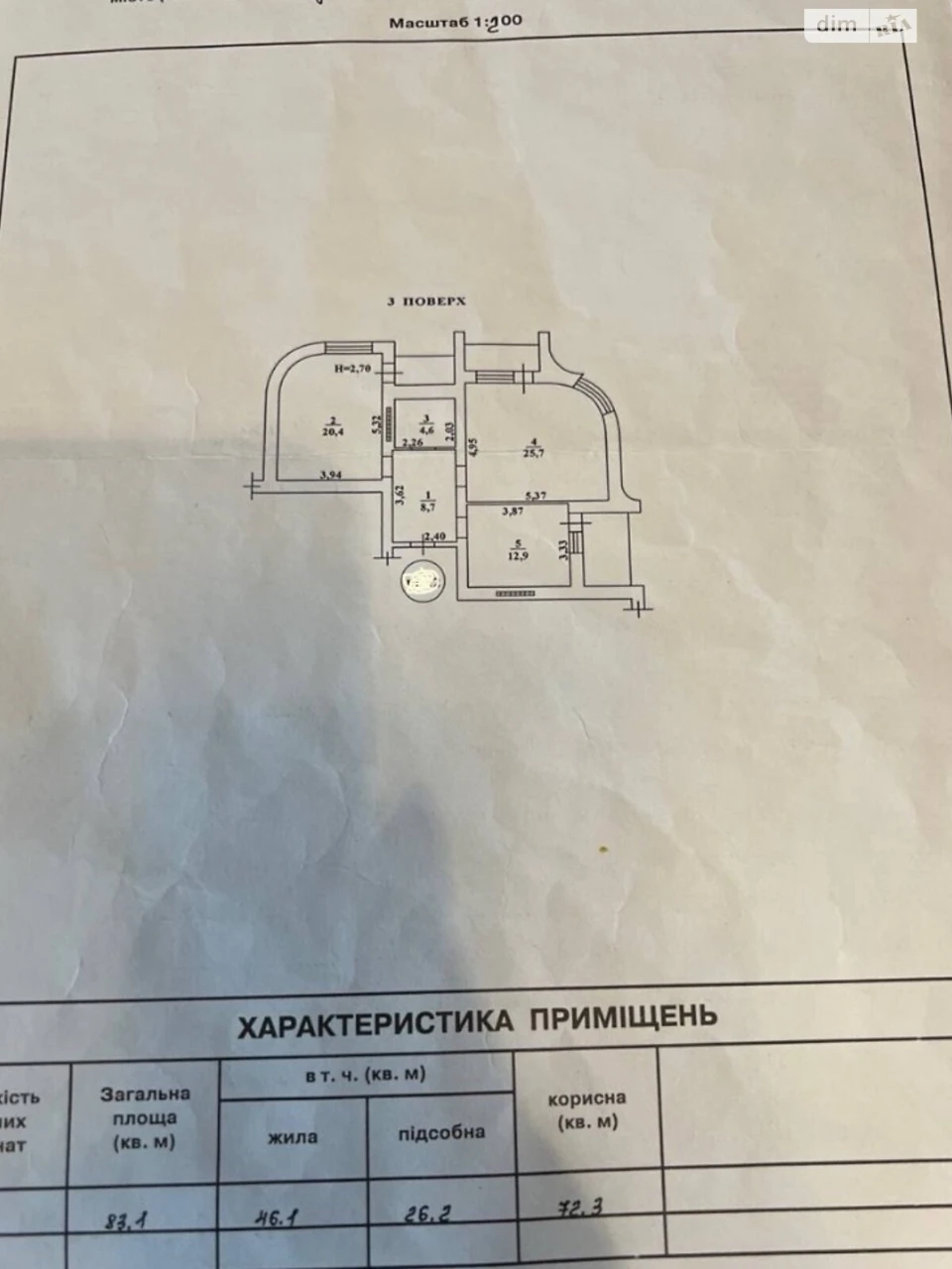 Продажа Квартира, Молдаванка