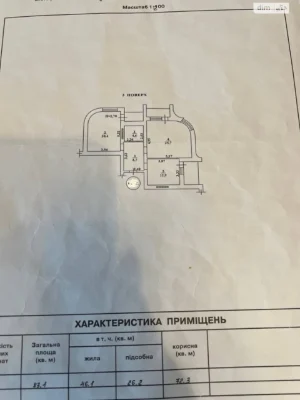 Продажа Квартира, Молдаванка
