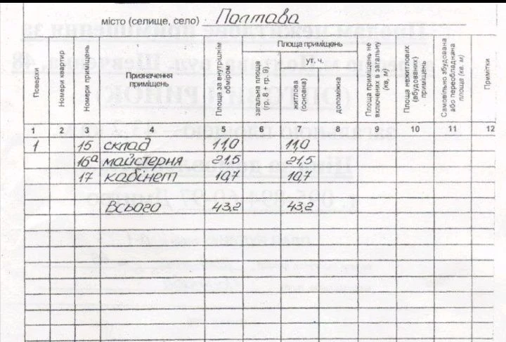 Центральный  рынок, для жилья  или под  бизнес (склад, магаз