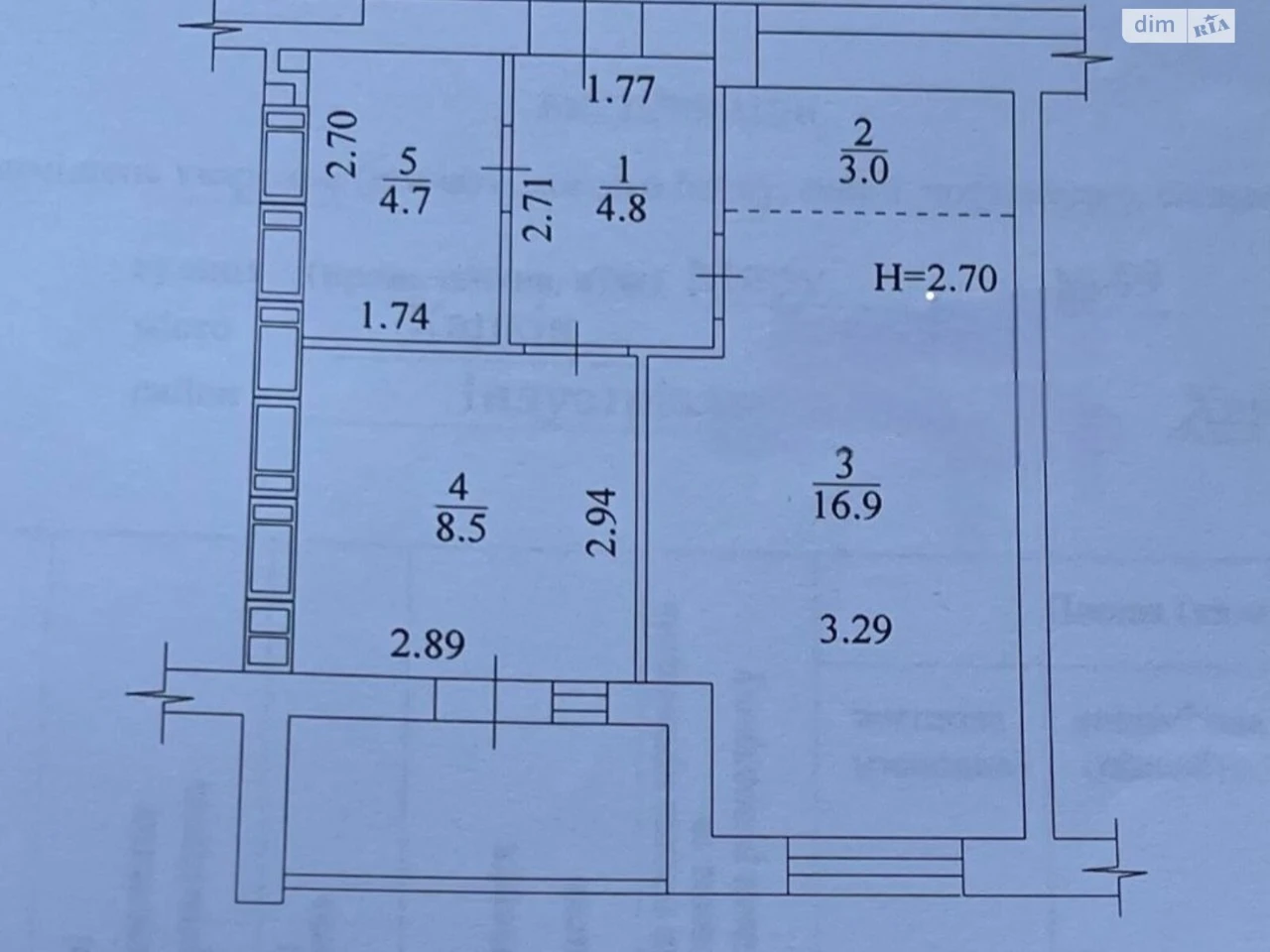 Продаж Квартира Індустріальний