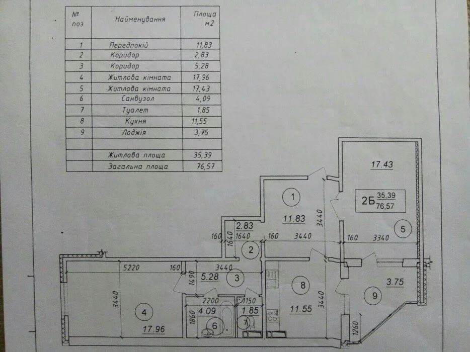 Selling 2-room apartment in the ЖК Милославичі. Owner. No commission.
