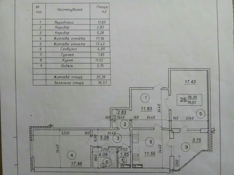 Selling 2-room apartment in the ЖК Милославичі. Owner. No commission.
