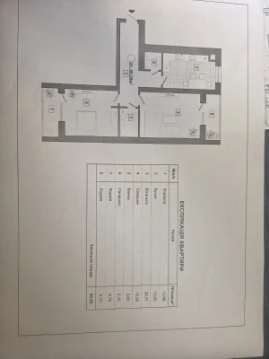 Продаж 2х кімнатної квартири!готова до ремонту!