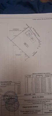 Продам участок р.н. Завадівка