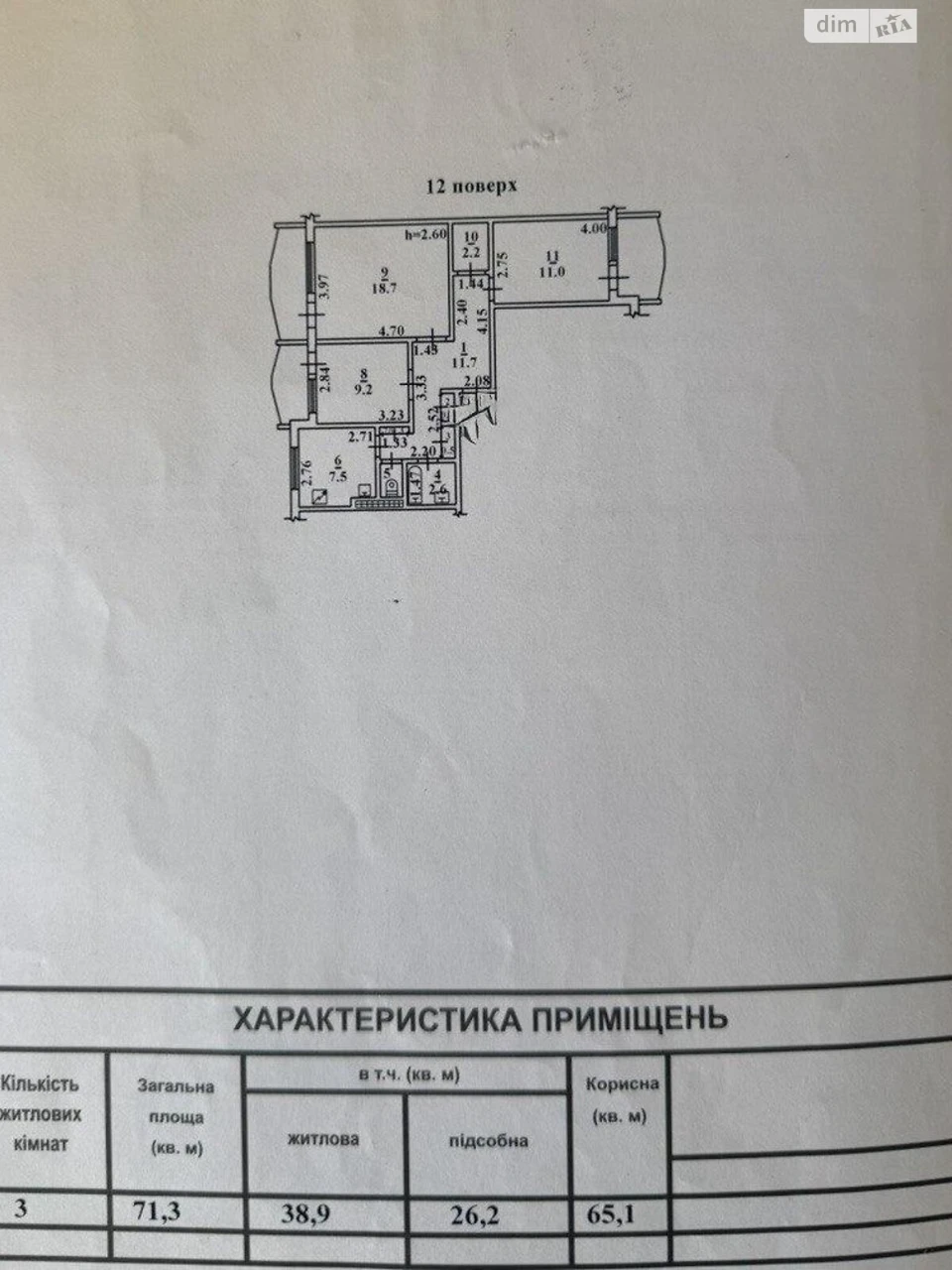 Продажа Квартира Городок Котовского