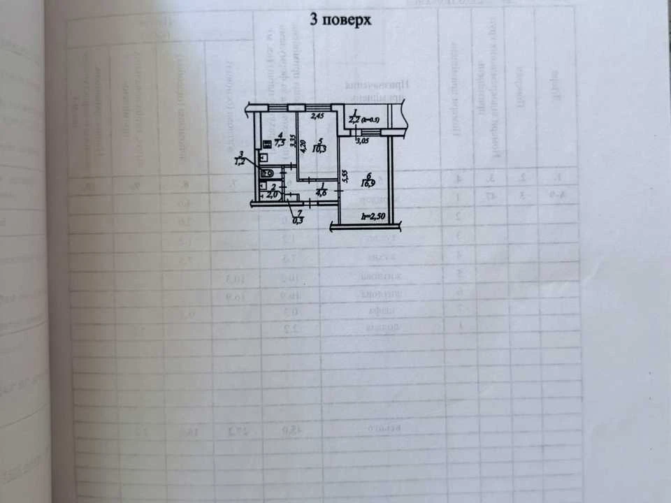 Квартира. Дніпро, Березинська вул.