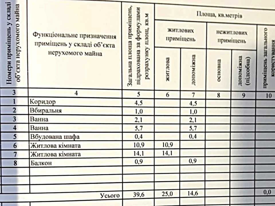 Квартира. Николаев, Большая Морская улица