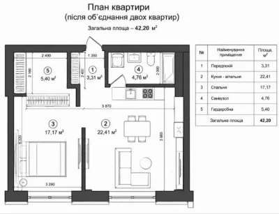 Продаж, 2к, ЖК Liberty Park 2, 78,80 кв.м
