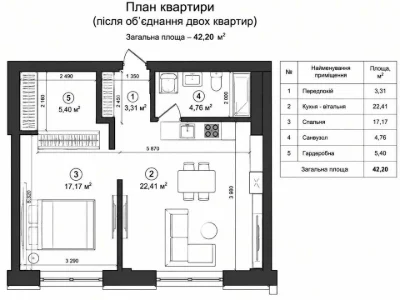 Квартира. Київ, Вишнева вулиця
