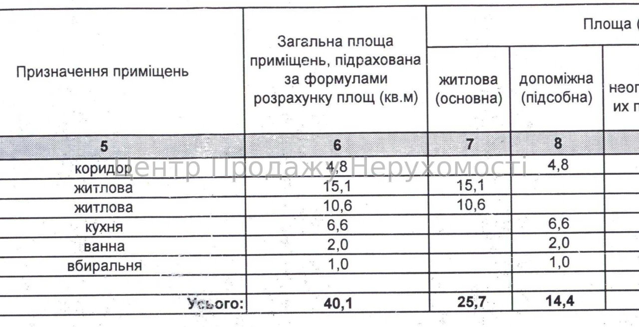 Продажа 2-комн. квартиры, 40.10 м², 4/5 этаж, Киев — отличное предложение