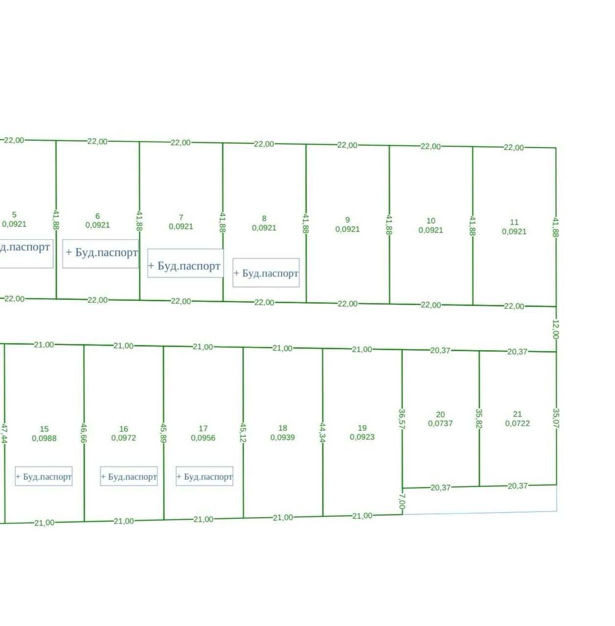 GREAT OPPORTUNITY! Your ideal plot of land is already waiting for you.