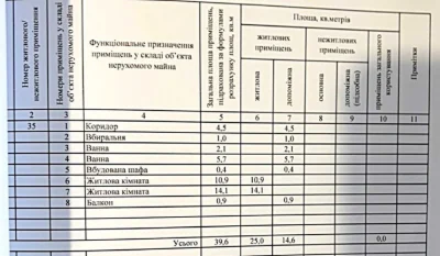 Продаж 2-кімнатна квартира, Сухий Фонтан, вул Велика Морська
