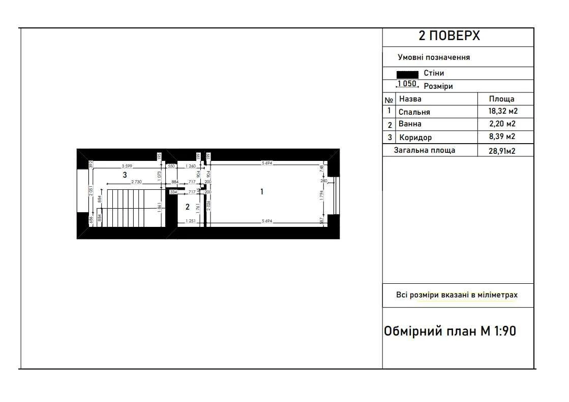 Продаж квартири