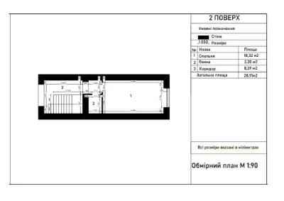 Продаж квартири