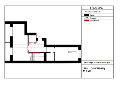 Продаж квартири