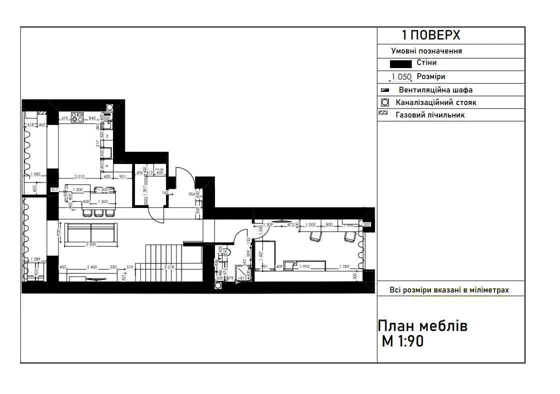 Продаж квартири