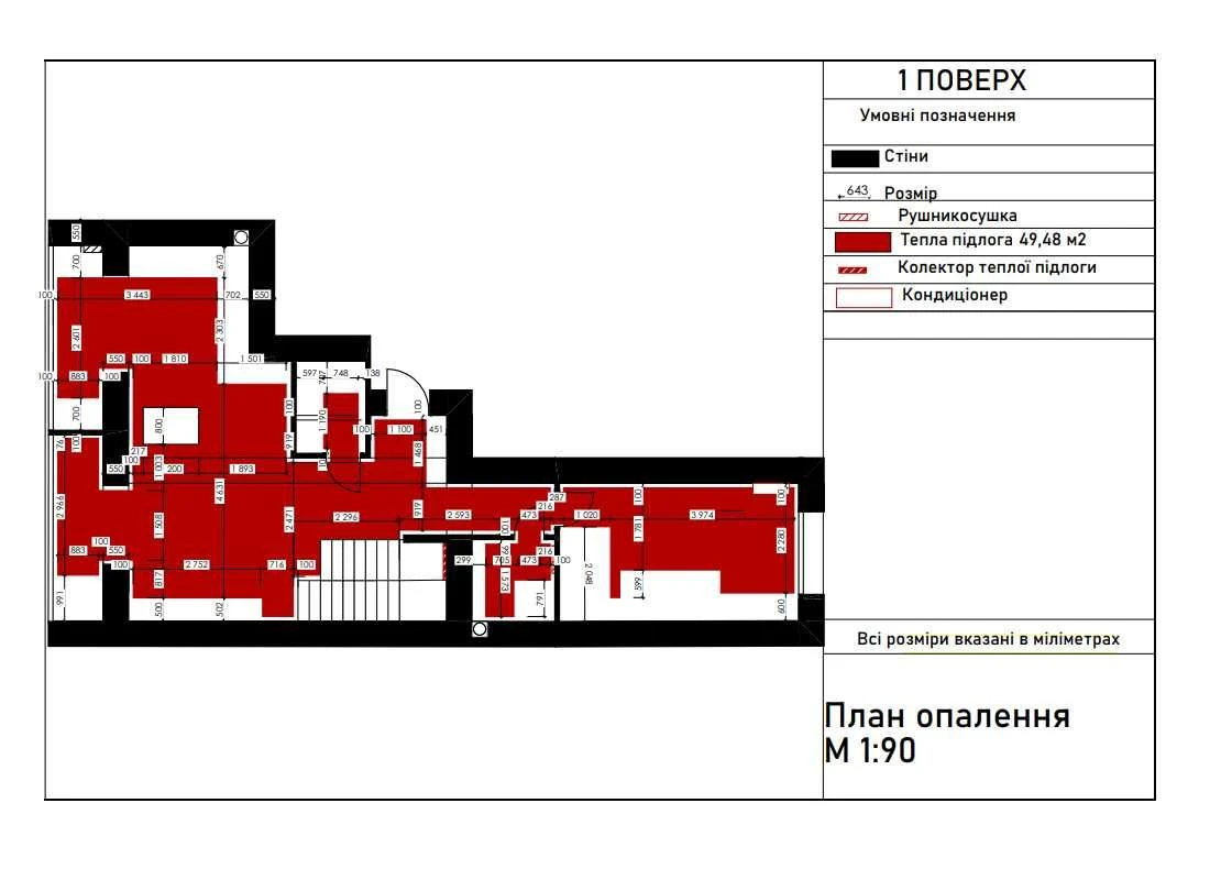 Продаж квартири