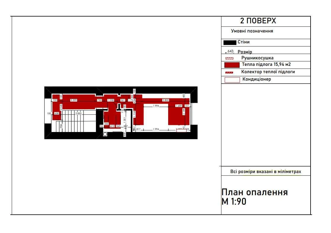 Продаж квартири