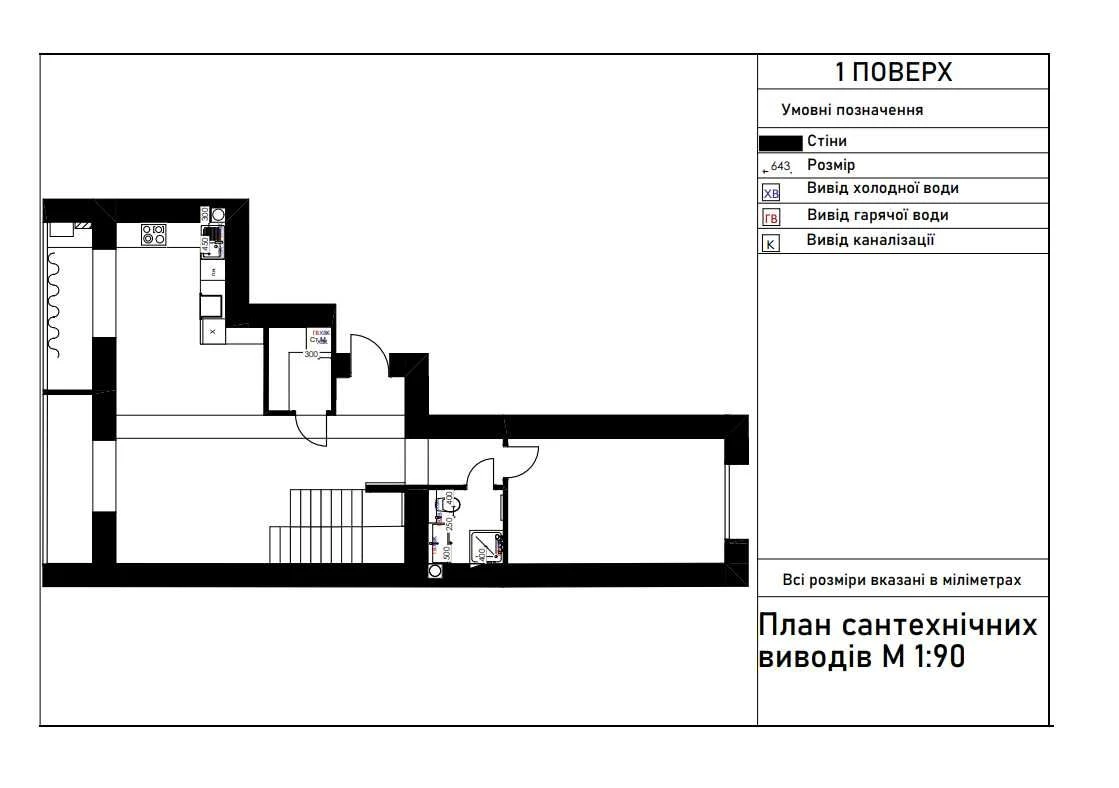 Продаж квартири