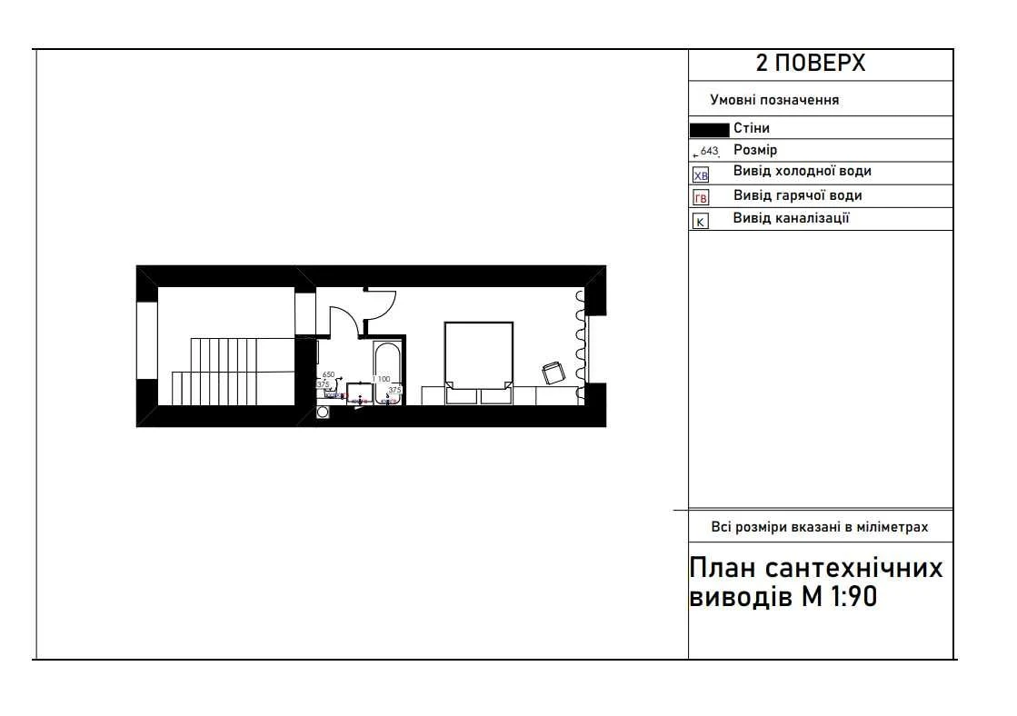 Продаж квартири