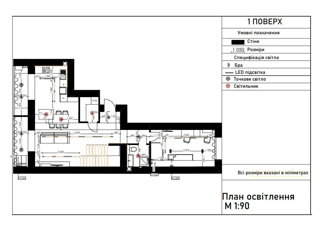 Продаж квартири