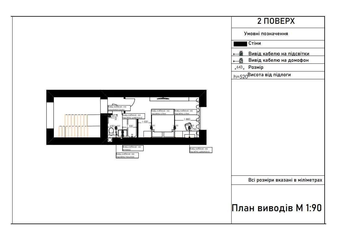 Продаж квартири