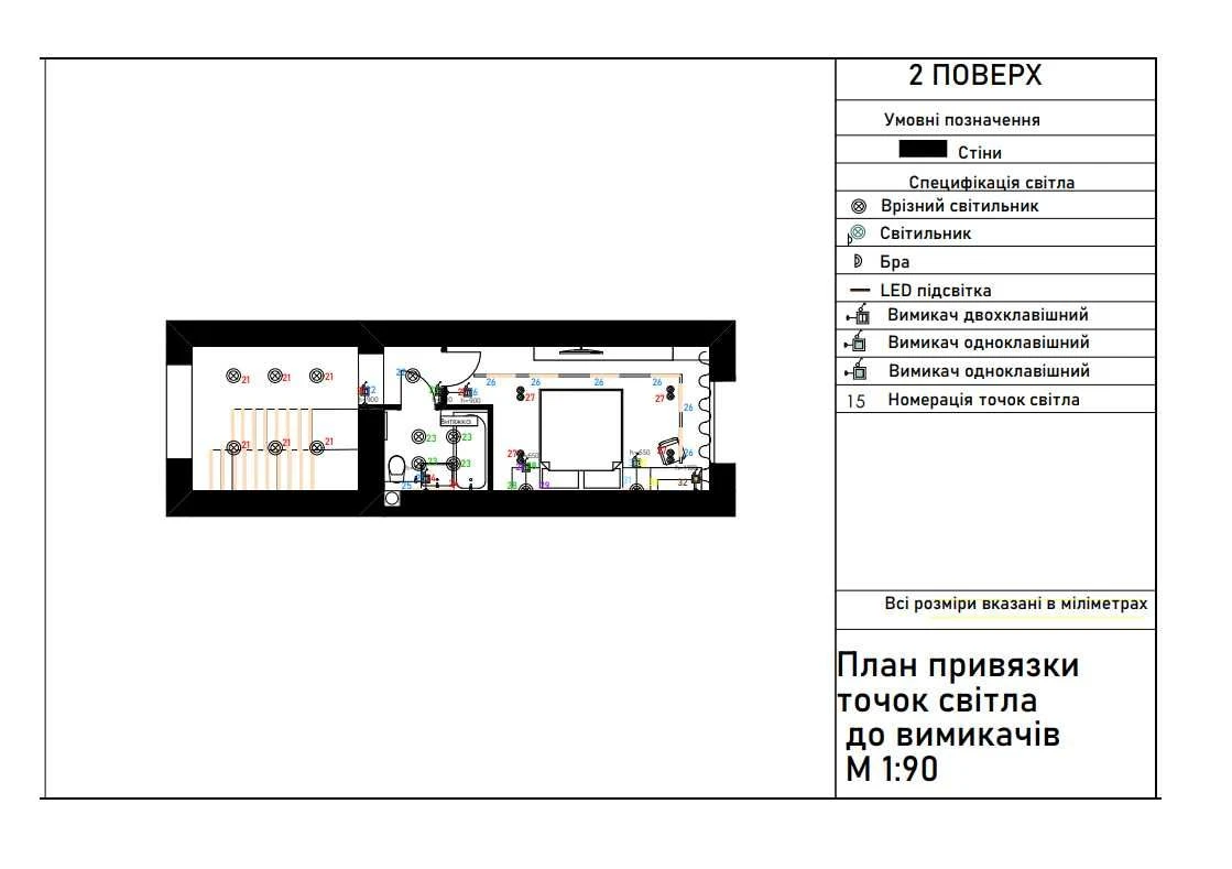 Продаж квартири