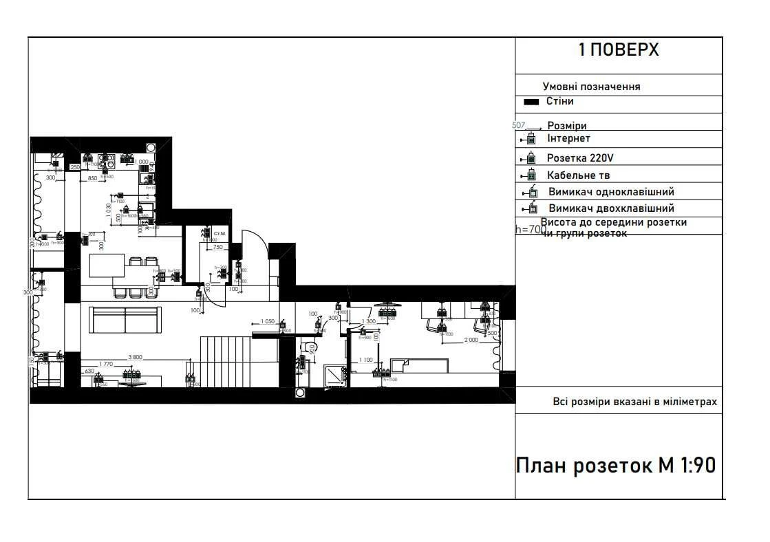 Продаж квартири