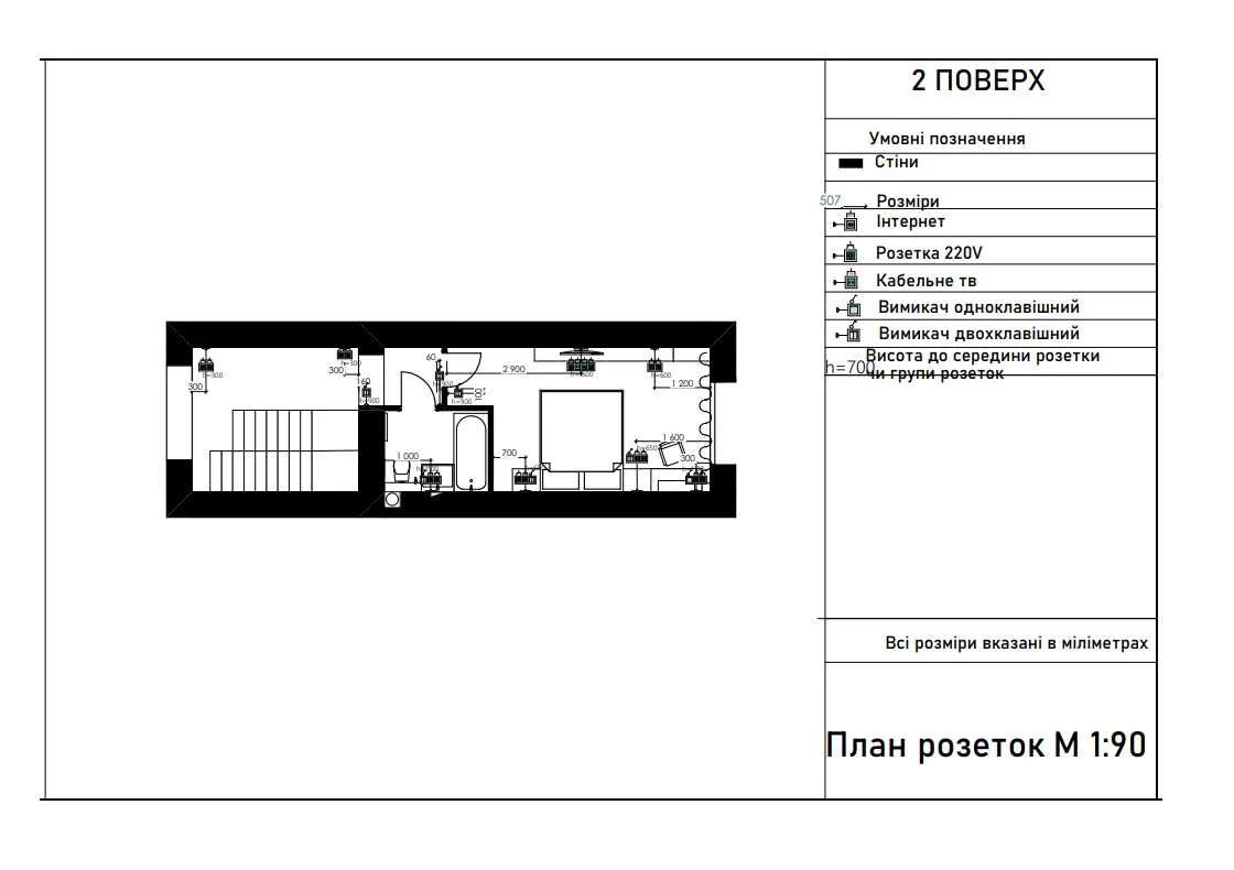 Продаж квартири