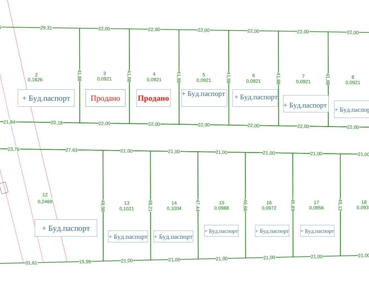 Ділянка для тих, хто обирає найкраще | 9 соток на Щасливому