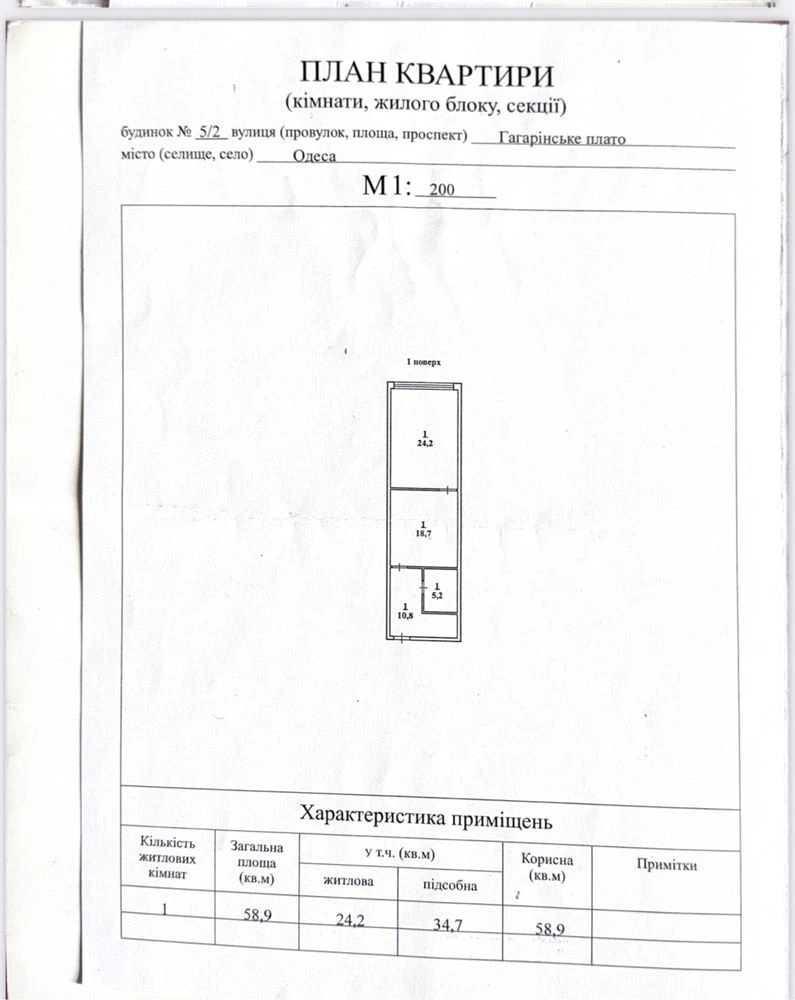 АРКАДІЯ — ЛОКАЦІЯ, яка підходить для інвестицій