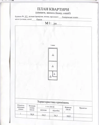 АРКАДІЯ — ЛОКАЦІЯ, яка підходить для інвестицій