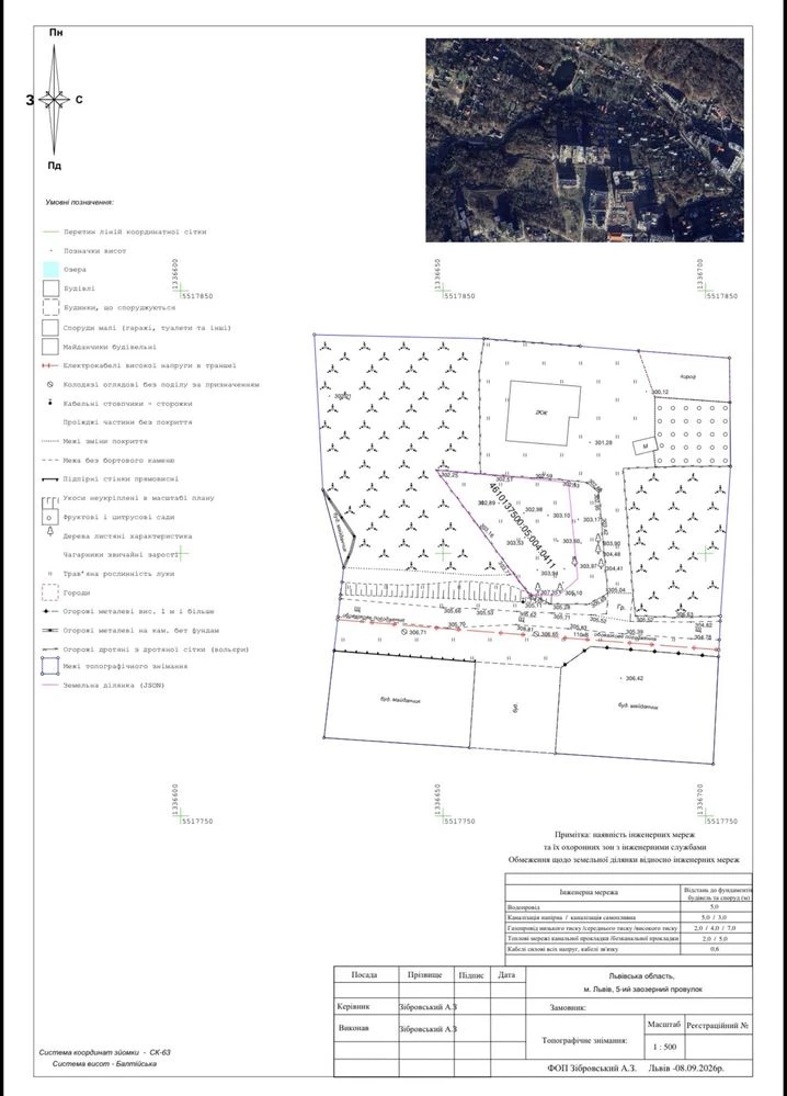 Plot in Lviv - 4 sot for residential construction. Flat. Lake