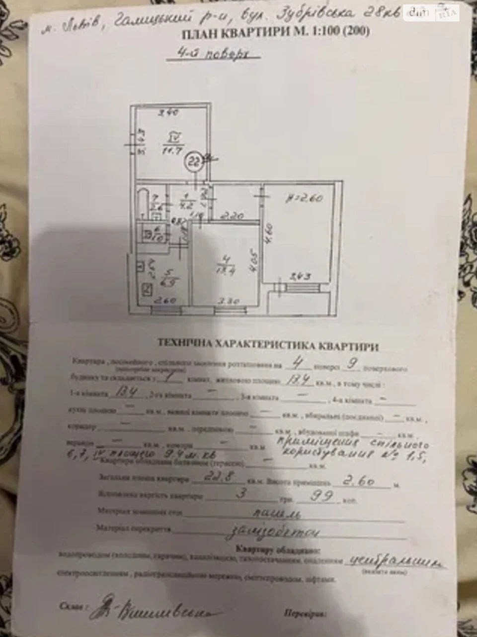 Продаж Кімната Сихів