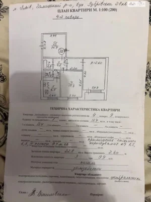 Продаж Кімната Сихів