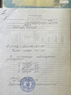 Sale of Room in Klepary