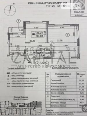 For sale 2-room apartment 91 sq. m. on Sofia Rusova Street • ID 34676