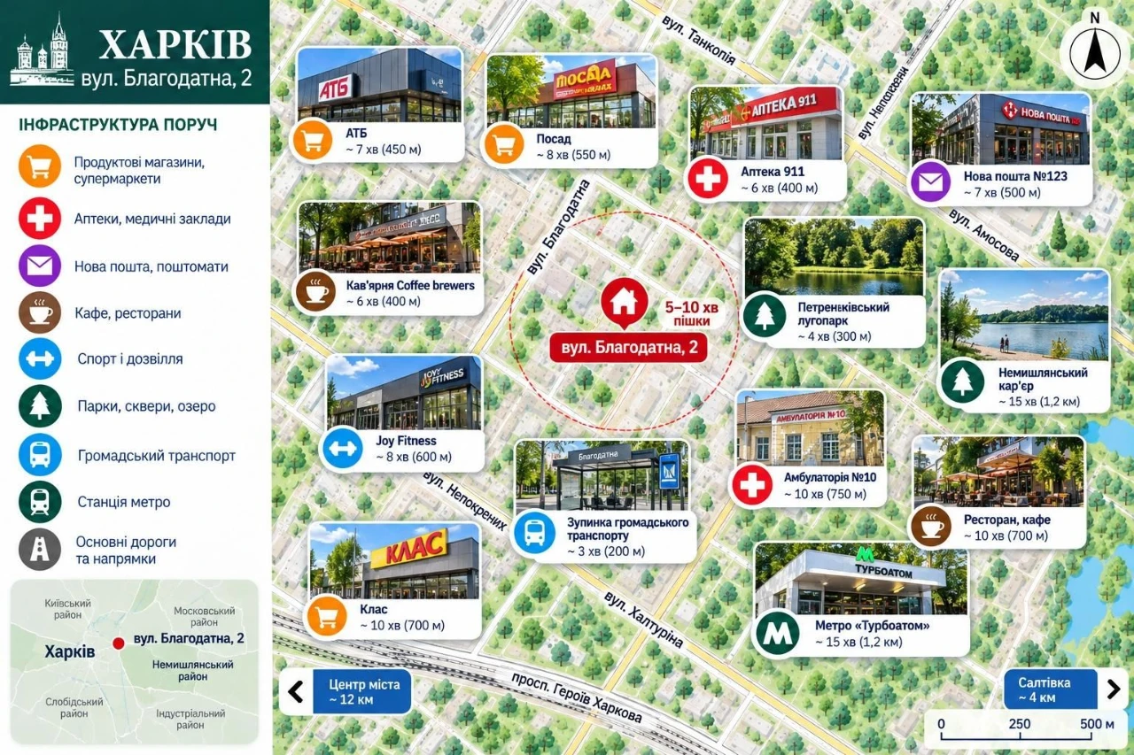 Продам готельку на Салтівці, 602 мікрорайон, Медкомплекс, ву