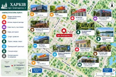 Продам готельку на Салтівці, 602 мікрорайон, Медкомплекс, ву