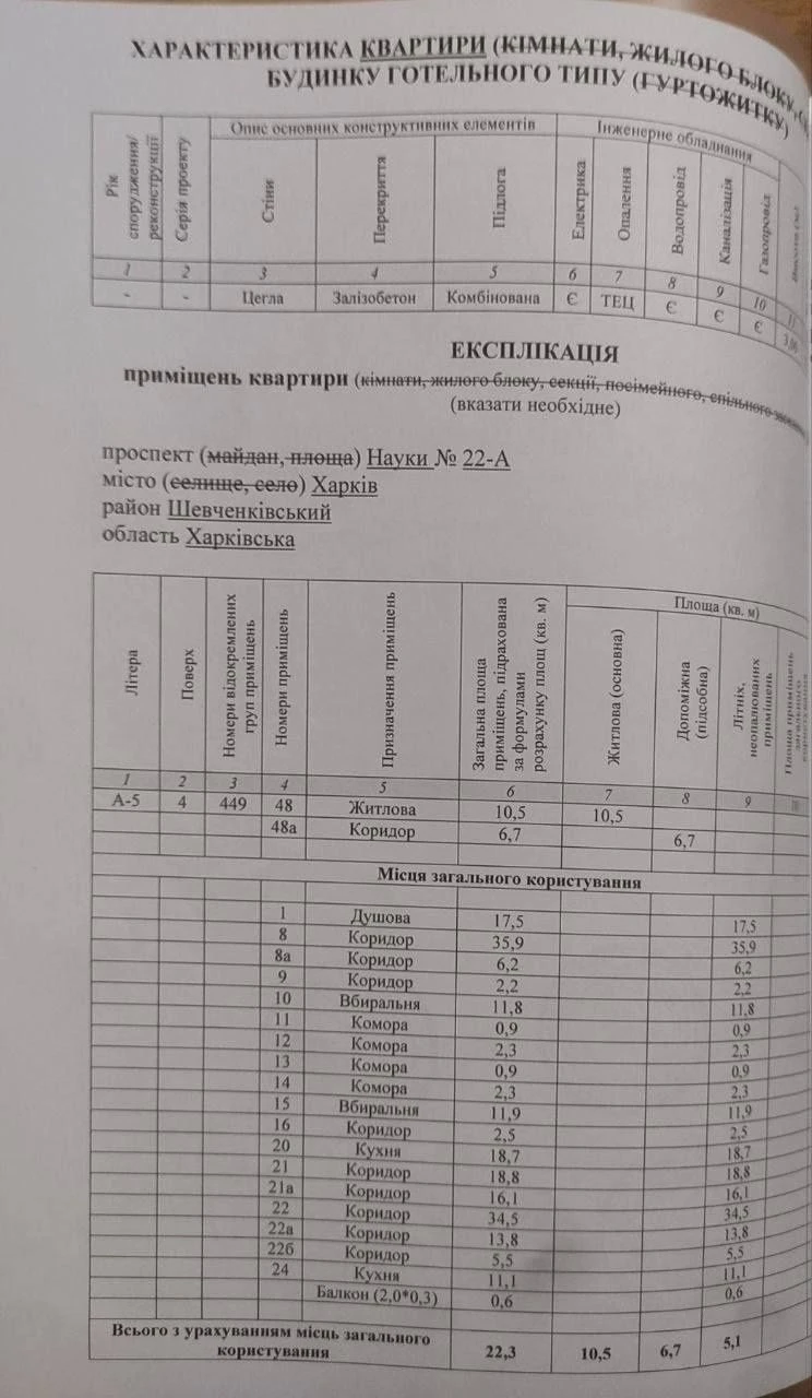 Продаж смарт-квартири на проспекті Науки, метро 5 хвилин