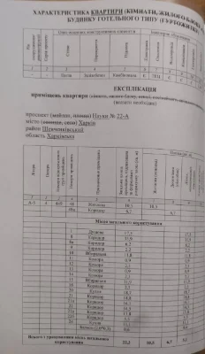 Продаж смарт-квартири на проспекті Науки, метро 5 хвилин
