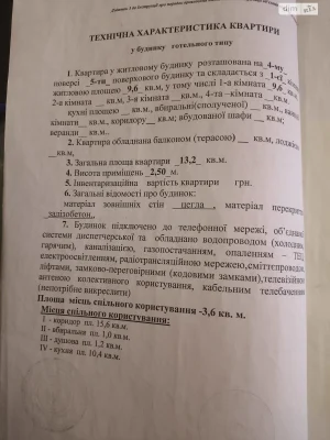Продаж Кімната