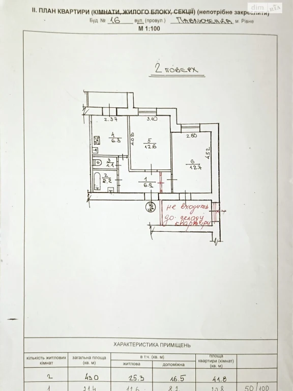 Sale of Room in Hospital