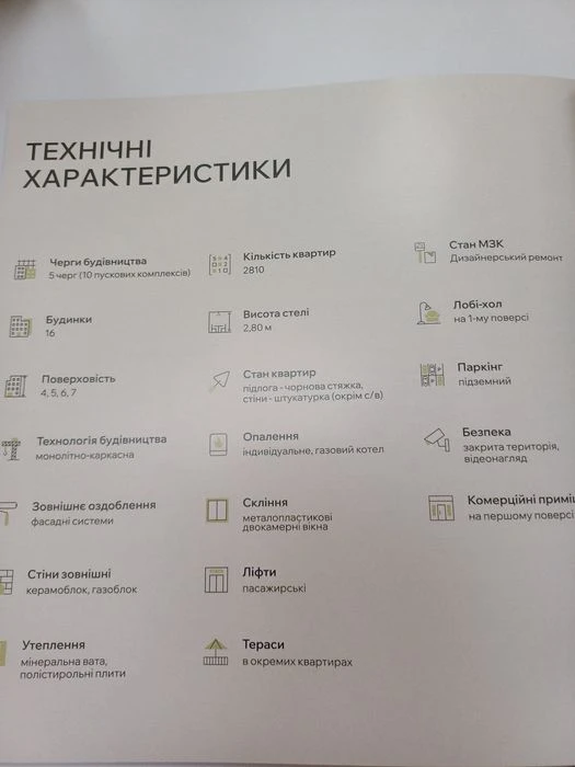 Продаж 1 кім новобудови в Централ парк.
