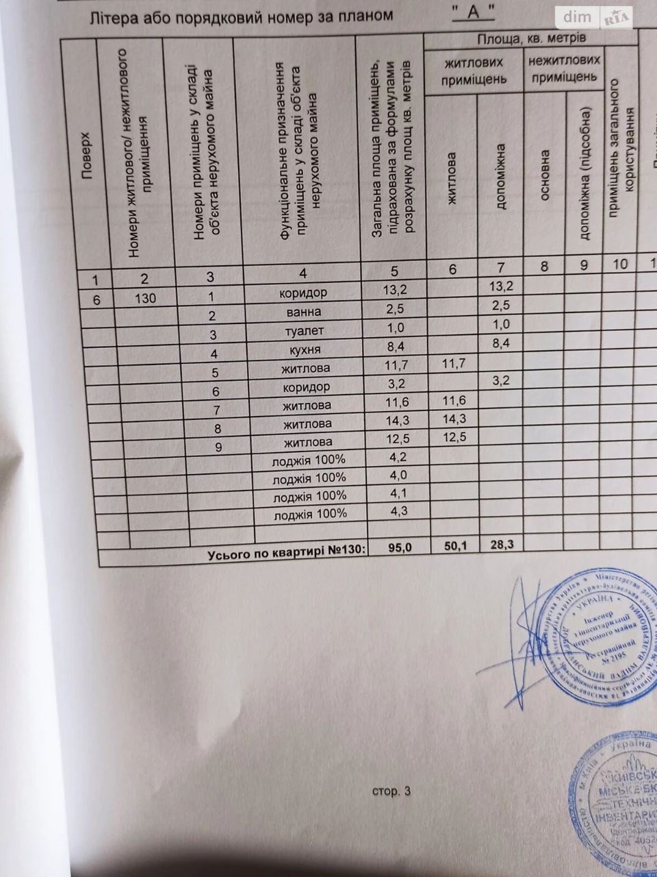 Продаж Кімната Троєщина