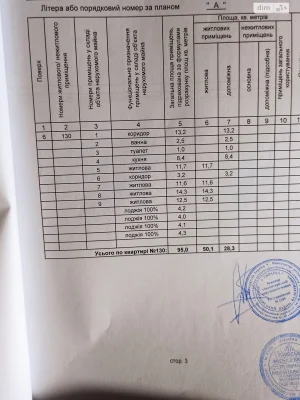 Продаж Кімната Троєщина